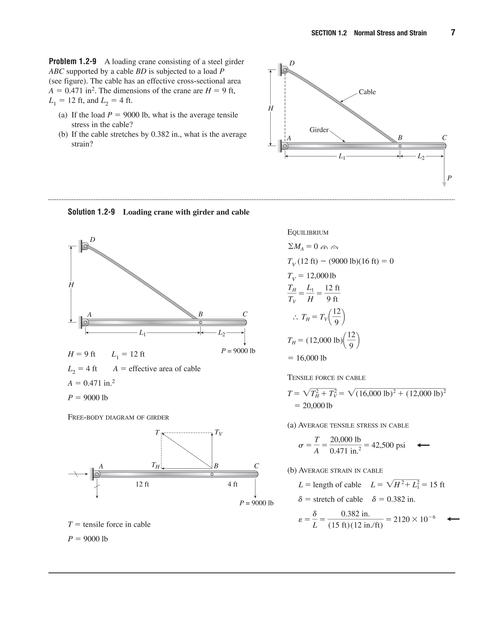 Solution 1.2-9 Loading crane with girder and cable
SECTION 1.2 Normal Stress and Strain 7
Problem 1.2-9 A loading crane consisting of a steel girder
ABC supported by a cable BD is subjected to a load P
(see figure). The cable has an effective cross-sectional area
A ϭ 0.471 in2. The dimensions of the crane are H ϭ 9 ft,
L1 ϭ 12 ft, and L2 ϭ 4 ft.
(a) If the load P ϭ 9000 lb, what is the average tensile
stress in the cable?
(b) If the cable stretches by 0.382 in., what is the average
strain?
D
H
C
P
BA
Girder
Cable
L2L1
T ϭ tensile force in cable
P ϭ 9000 lb
D
H
C
P = 9000 lb
BA
L2L1
C
P = 9000 lb
BA
12 ft 4 ft
TH
T TV
H ϭ 9 ft L1 ϭ 12 ft
L2 ϭ 4 ft A ϭ effective area of cable
A ϭ 0.471 in.2
P ϭ 9000 lb
FREE-BODY DIAGRAM OF GIRDER
EQUILIBRIUM
TV (12 ft) Ϫ (9000 lb)(16 ft) ϭ 0
TV ϭ 12,000lb
ϭ 16,000 lb
TENSILE FORCE IN CABLE
ϭ 20,000lb
(a) AVERAGE TENSILE STRESS IN CABLE
(b) AVERAGE STRAIN IN CABLE
␦ ϭ stretch of cable ␦ ϭ 0.382 in.
e ϭ
␦
L
ϭ
0.382 in.
(15 ft)(12 in.րft)
ϭ 2120 ϫ 10Ϫ6
L ϭ length of cable L ϭ ͙H 2
ϩ L1
2
ϭ 15 ft
s ϭ
T
A
ϭ
20,000 lb
0.471 in.2 ϭ 42,500 psi
T ϭ ͙TH
2
ϩ TV
2
ϭ ͙(16,000 lb)2
ϩ (12,000 lb)2
TH ϭ (12,000 lb)¢
12
9
≤
∴ TH ϭ TV ¢
12
9
≤
TH
TV
ϭ
L1
H
ϭ
12 ft
9 ft
©MA ϭ 0 ‫ە‬ ‫۔‬
 