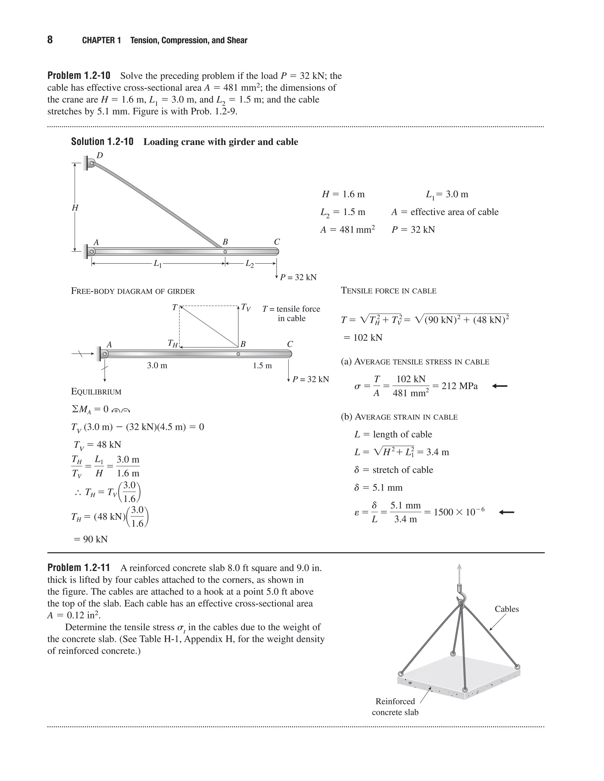 Problem 1.2-10 Solve the preceding problem if the load P ϭ 32 kN; the
cable has effective cross-sectional area A ϭ 481 mm2; the dimensions of
the crane are H ϭ 1.6 m, L1 ϭ 3.0 m, and L2 ϭ 1.5 m; and the cable
stretches by 5.1 mm. Figure is with Prob. 1.2-9.
8 CHAPTER 1 Tension, Compression, and Shear
Solution 1.2-10 Loading crane with girder and cable
FREE-BODY DIAGRAM OF GIRDER
EQUILIBRIUM
TV (3.0 m) Ϫ (32 kN)(4.5 m) ϭ 0
TV ϭ 48 kN
∴
ϭ 90 kN
TH ϭ (48 kN)¢
3.0
1.6
≤
TH ϭ TV ¢
3.0
1.6
≤
TH
TV
ϭ
L1
H
ϭ
3.0 m
1.6 m
©MA ϭ 0 ‫۔ە‬
TENSILE FORCE IN CABLE
(a) AVERAGE TENSILE STRESS IN CABLE
(b) AVERAGE STRAIN IN CABLE
L ϭ length of cable
␦ ϭ stretch of cable
␦ ϭ 5.1 mm
e ϭ
␦
L
ϭ
5.1 mm
3.4 m
ϭ 1500 ϫ 10Ϫ6
L ϭ ͙H2
ϩ L1
2
ϭ 3.4 m
s ϭ
T
A
ϭ
102 kN
481 mm2 ϭ 212 MPa
ϭ 102 kN
T ϭ ͙TH
2
ϩ TV
2
ϭ ͙(90 kN)2
ϩ (48 kN)2
D
H
C
P = 32 kN
BA
L2L1
CBA
3.0 m 1.5 m
TH
T TV
P = 32 kN
T = tensile force
in cable
Problem 1.2-11 A reinforced concrete slab 8.0 ft square and 9.0 in.
thick is lifted by four cables attached to the corners, as shown in
the figure. The cables are attached to a hook at a point 5.0 ft above
the top of the slab. Each cable has an effective cross-sectional area
A ϭ 0.12 in2.
Determine the tensile stress ␴t in the cables due to the weight of
the concrete slab. (See Table H-1, Appendix H, for the weight density
of reinforced concrete.)
Cables
Reinforced
concrete slab
H ϭ 1.6 m L1ϭ 3.0 m
L2 ϭ 1.5 m A ϭ effective area of cable
A ϭ 481mm2 P ϭ 32 kN
 