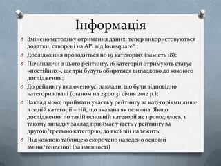 Інформація
O Змінено методику отримання даних: тепер використовуються
    додатки, створені на API від foursquare® ;
O   Дослідження проводиться по 19 категоріях (замість 18);
O   Починаючи з цього рейтингу, 16 категорій отримують статус
    «постійних», ще три будуть обиратися випадково до кожного
    дослідження;
O   До рейтингу включено усі заклади, що були відповідно
    категоризовані (станом на 23:00 31 січня 2012 р.);
O   Заклад може приймати участь у рейтингу за категоріями лише
    в одній категорії – тій, що вказана як основна. Якщо
    дослідження по такій основній категорії не проводилось, в
    такому випадку заклад приймає участь у рейтингу за
    другою/третьою категорію, до якої він належить;
O   Під кожною таблицею скорочено наведено основні
    зміни/тенденції (за наявності)
 