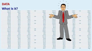 Using Data Correctly 01-02-Data Use Training (Data Quality).pptx