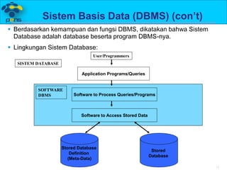 Basis. Program Pengenalan Basis Data Pengenalan Basis Data | PDF