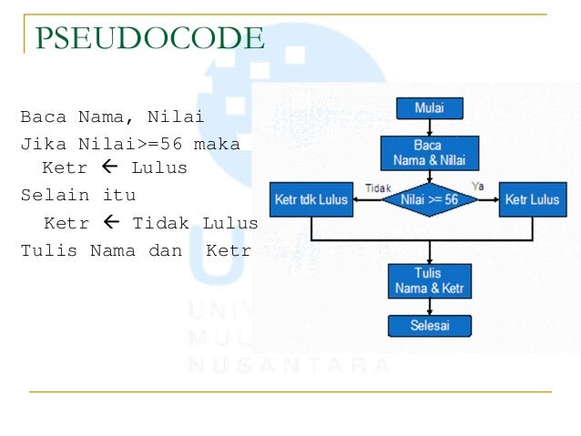 01 02-pseudocode