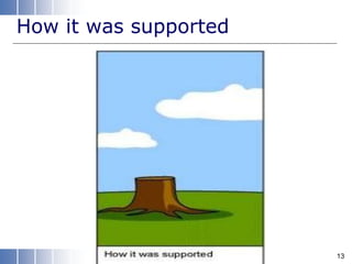 How it was supported
13
 