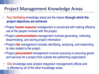 Project Management Knowledge Areas
• Four facilitating knowledge areas are the means through which the
project objectives are achieved.
Project human resource management is concerned with making effective
use of the people involved with the project.
Project communications management involves generating, collecting,
disseminating, and storing project information.
Project risk management includes identifying, analyzing, and responding
to risks related to the project.
Project procurement management involves acquiring or procuring goods
and services for a project from outside the performing organization.
• One knowledge area (project integration management) affects and
is affected by all of the other knowledge areas.
 