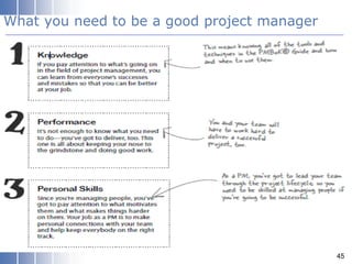 What you need to be a good project manager
45
 