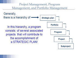 Project Management, Program
Management, and Portfolio Management
 
