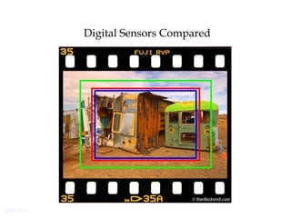2006-06-01
Digital Sensors Compared
 