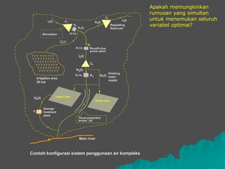 Irrigation area
(B ha)
ΥΥΥ ΥΥΥΥΥΥ
ΥΥΥΥΥΥΥΥΥ
ΥΥΥΥΥΥΥΥΥ
ΥΥΥΥΥΥΥΥΥ
ΥΥΥΥΥΥΥΥΥ
ΥΥΥΥΥΥΥΥ
Recreation
K1
I1(t)
C2
C1
Q3(t)
R1(t)
R2(t)
I2(t)
K2
Regulating
Reservoir
Runoff-river
power plant
I3(t)
K3
R3(t)
C3
Drinking
water
supply
Urban area
Urban area
Q1(t)
Q2(t)
Sewage
treatment
plant
η
Flood protection
levees (H)
Main river
Contoh konfigurasi sistem penggunaan air kompleks
Apakah memungkinkan
rumusan yang simultan
untuk menemukan seluruh
variabel optimal?
PLTA
PLTA
PLTA
 