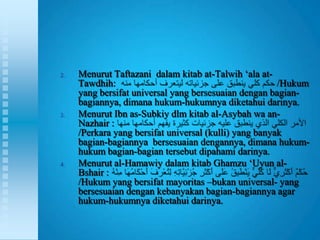2.   Menurut Taftazani dalam kitab at-Talwih „ala at-
     Tawdhih:                                           /Hukum
     yang bersifat universal yang bersesuaian dengan bagian-
     bagiannya, dimana hukum-hukumnya diketahui darinya.
3.   Menurut Ibn as-Subkiy dlm kitab al-Asybah wa an-
     Nazhair :
     /Perkara yang bersifat universal (kulli) yang banyak
     bagian-bagiannya bersesuaian dengannya, dimana hukum-
     hukum bagian-bagian tersebut dipahami darinya.
4.   Menurut al-Hamawiy dalam kitab Ghamzu „Uyun al-
     Bshair :
     /Hukum yang bersifat mayoritas –bukan universal- yang
     bersesuaian dengan kebanyakan bagian-bagiannya agar
     hukum-hukumnya diketahui darinya.
 