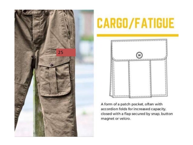 types of cargo pockets