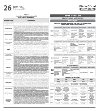 26                      sexta-feira
                        1º de março de 2013
                                                                                                                                                                                                              Diário Oficial
                                                                                                                                                                                                               GUARUJÁ
                                             ANEXO III
                               ATRIBUIÇÕES DOS CARGOS EM COMISSÃO                                                                                                  Atos oficiais
                                    E DAS FUNÇÕES GRATIFICADAS
                                                                                                                                                             secretarias municipais
Denominação do Cargo                                           Atribuições Gerais
                                                                                                                                                                               educação
Secretários Municipais
    e autoridades      Desenvolver as atribuições expressamente definidas no Art. 27 da presente Lei.                                  PREFEITURA MUNICIPAL DE GUARUJÁ - EMEI, EMEF E EJA / REDE ESTADUAL
     equiparadas                                                                                                                                         CARDÁPIO SEMANAL PERÍODO DE 04/03/2013 A 08/03/2013
                       Auxiliar ao Secretário Municipal e demais órgãos afins, na direção, organização, orientação, co-
                       ordenação, controle e avaliação das responsabilidades e atividades do órgão; exercer as tarefas                 04/03/13 (2ª Feira)     05/03/13 (3ª Feira)     06/03/13 (4ª Feira) 07/03/13 (5ª Feira)          08/03/13 (6ª Feira)
                       delegadas pelo Secretário, com exceção das privativas; despachar com o Secretário; substituir au-
  Secretário Adjunto
                       tomática e eventualmente o Secretário em suas ausências impedimentos ou afastamentos legais;                                      Leite com
                                                                                                                                                                                                             Leite com
                       desempenhar outras tarefas compatíveis com suas atribuições dentro das normas superiores de          Café da Leite com café       achocolatado                                                                  Leite com café
                                                                                                                                                                              Leite com Cereal               achocolatado
                       delegações de competências.                                                                          Manhã Biscoito doce          Biscoito salgado com                                                          Pão com doce de leite
                                                                                                                                                                                                             Biscoito doce
                       Prestar assistência e assessoramento direto ao Chefe do Poder Executivo Municipal e a seus Secre-                                 margarina
                       tários Municipais e demais órgãos afins, no planejamento, monitoramento e avaliação e tomada                                                           Salada de alface               Sal. de acelga            Salada de escarola
                                                                                                                                   Sal. de beterraba     Salada de chuchu
 Assessor Estratégico de decisões relacionadas com assuntos e atividades estratégicas que permitam o cumprimento                                                              Arroz/feijão                   Arroz/feijão              Arroz/feijão
                                                                                                                                   Arroz / feijão        Macarrão ao molho
                       das respectivas atribuições e responsabilidades na execução de programas, ações de Governo e         Almoço                                            Carne em cubos c/              Coxa e sobrecoxa          Lagarto de panela
                                                                                                                                   Ovo cozido com seleta com frango
                       projetos do Plano de Governo.                                                                                                                          mandioca                       assada com tomate         Purê de batata
                                                                                                                                   Suco                  Suco
                       Prestar assistência e assessoramento direto e imediato ao Chefe do Poder Executivo Municipal,                                                          Banana                         Abacaxi                   Mamão
                       aos Secretários Municipais e demais órgãos de direção estratégica na programação, acompanha-
   Assessor Especial                                                                                                                                                         DE 11/03/2013 A 15/03/2013
                       mento, avaliação e verificação de atividades e tarefas de caráter especial para o cumprimento das
                       respectivas atribuições e dos programas de governo e projetos institucionais.
                                                                                                                                       11/03/13 (2ª Feira)    12/03/13 (3ª Feira)     13/03/13 (4ª Feira)     14/03/13 (5ª Feira)       15/03/13 (6ª Feira)
                       Planejar, gerenciar, coordenar e executar as atividades da Advocacia Geral do Município relacio-
 Procurador Geral do nadas com a defesa e representação do Município em juízo ou fora dele, os direitos e interesses                Leite com                                                                                           Leite com
      Município        da administração direta, sempre que necessário, dentro das orientações e comandos fixados pelo                                                                Leite com
                                                                                                                            Café da achocolatado       Leite com café                                                                   achocolatado
                       Advogado Geral do Município, e demais normas superiores de delegações de competências.                                                                        achocolatado            Leite com Cereal
                                                                                                                            Manhã Biscoito salgado com Biscoito doce                                                                    Bisc. salgado com
                                                                                                                                                                                     Pão com margarina
                       Prestar assistência a seu chefe imediato na tomada de decisões e na formulação de programas,                 geléia                                                                                              doce de leite
                       projetos relacionados com a área de sua competência; organizar, administrar e dirigir a unidade                                 Sal. de ervilha               Arroz/feijão            Sal. de repolho
                       organizativa sob sua responsabilidade dentro das normas e diretrizes superiores da Administra-               Sal. de cenoura                                                                                     Sal. de alface
                                                                                                                                                       Arroz/feijão                  Carne seca              Arroz/feijão
                       ção Municipal; dirigir, planejar, coordenar e avaliar a programação e execução de programas,                 Macarrão com carne                                                                                  Arroz/feijão
        Diretor                                                                                                             Almoço                     Frango em cubos               acebolada               Carne ensopada com
                       projetos, atividades e atribuições de responsabilidade das respectivas secretarias municipais e              moída                                                                                               Frango com ervilha
                                                                                                                                                       Purê de abóbora               Couve refogada          batata
                       órgãos afins, dentro das orientações gerais de seu chefe imediato e demais normas superiores de              Suco                                                                                                Melão
                                                                                                                                                       Suco                          Abacaxi                 Banana
                       delegações de competências e prestar contas por resultados sobre o cumprimento das metas e
                       objetivos do Plano de Governo sob sua responsabilidade.                                                                                               DE 18/03/2013 A 22/03/2013
    Corregedor da      Desenvolver as atribuições definidas no Art. 4.º da Lei Municipal n.º 3.666, de 02 de julho de
  Guarda Municipal     2008.                                                                                                           18/03/13 (2ª Feira)    19/03/13 (3ª Feira)     20/3/13 (4ª Feira)      21/03/13 (5ª Feira)        22/03/13 (6ª Feira)
                       Prestar assistência a seu chefe imediato na coordenação e gerenciamento de programas, proje-                                                                                          Leite com                  Leite com café
                       tos e atividades afins a sua área de competência; organizar e coordenar a unidade organizativa       Café da Leite com café                                   Leite com café
                                                                                                                                                             Leite com Cereal                                achocolatado               Biscoito salgado c/
                       sob sua responsabilidade dentro das normas e diretrizes superiores da Administração Municipal;       Manhã Biscoito Doce                                      Pão c/ geléia
                                                                                                                                                                                                             Biscoito doce              margarina
                       coordenar, gerenciar e avaliar a execução de programas, projetos, atividades e atribuições de res-
     Coordenador                                                                                                                                      Sal. de beterraba              Sal. de escarola        Yakissoba (macarrão        Sal. de Couve
                       ponsabilidade das respectivas secretarias municipais e órgãos afins, dentro das orientações ge-             Salada de pepino
                                                                                                                                                      Arroz/feijão                   Arroz/feijão            com couve flor, acelga,    Arroz/feijão
                       rais de seu chefe imediato e demais normas superiores de delegações de competências e prestar               Arroz/feijão
                                                                                                                            Almoço                    Carne em cubos                 Coxa e sobrecoxa        cenoura)                   Carne em tiras
                       contas por resultados sobre o cumprimento das metas e objetivos do Plano de Governo sob sua                 Omelete de legumes
                                                                                                                                                      ensopada                       assada                  Isca de frango             Abobrinha refogada
                       responsabilidade.                                                                                           Suco
                                                                                                                                                      Suco                           Mamão                   Melão                      Banana
                       Prestar assistência a seu chefe imediato na supervisão e gerenciamento de programas, projetos e
                       atividades afins a sua área de competência; organizar e supervisionar a unidade organizativa sob                                                      DE 25/03/2013 A 29/03/2013
                       sua responsabilidade dentro das normas e diretrizes superiores da Administração Municipal; su-
      Supervisor       pervisionar a execução de programas, projetos, atividades e atribuições de responsabilidade das                 25/03/13 (2ª Feira)    26/03/13(3ª Feira)       27/03/13 (4ª Feira)       28/03/13 (5ª Feira) 29/03/13 (6ª Feira)
                       respectivas secretarias municipais e órgãos afins, dentro das orientações gerais de seu chefe ime-
                       diato e demais normas superiores de delegações de competências; prestar contas por resultados        Café da                          Leite com café          Leite com achocolatado
                                                                                                                                    Leite com Cereal
                       sobre o cumprimento das metas e objetivos do Plano de Governo sob sua responsabilidade.              Manhã                            Pão com doce de leite   Bolinho
                       Apoiar o planejamento, coordenação e supervisão das estratégias de controle orçamentário e                   Salada de chuchu         Sal. de berinjela
 Gestor Orçamentário                                                                                                                                                                 Sal. de repolho            PONTO FACULTATIVO              FERIADO
                       financeiro, sob coordenação da Secretaria Municipal de Planejamento e Gestão, com o intuito de               Arroz/feijão             Arroz/feijão
     e Financeiro                                                                                                                                                                    Macarrão ao sugo com
                       otimizar a aplicação dos recursos públicos e a obtenção dos resultados sociais desejados.            Almoço Carne moída               Frango desfiado com
                                                                                                                                                                                     salsicha
                       Apoiar o planejamento, coordenação e supervisão das estratégias de controle de recursos huma-                Batata sautê             milho
                                                                                                                                                                                     Maçã
       Gestor de       nos, sob coordenação da Secretaria Municipal de Administração, garantindo o adequado cum-                    Suco                     Suco
  Recursos Humanos     primento dos regimes de trabalho e a qualidade da prestação do serviço público prestado pela
                       administração municipal.                                                                                                                       CARDÁPIO CRECHES - MARÇO
                       Prestar assistência a seu chefe imediato na tomada de decisões e na formulação de programas,                           4-Mar                  5-Mar                  6-Mar                     7-Mar                     8-Mar
                       projetos relacionados com a área de sua competência; organizar, administrar e dirigir as unidades
                       de saúde sob sua responsabilidade dentro das normas e diretrizes superiores da Administração                          Segunda                 Terça                  Quarta                   Quinta                     Sexta
                       Municipal; dirigir, planejar, coordenar e avaliar a programação e execução de programas, projetos,
    Diretor Médico                                                                                                                            Leite c/              Leite c/
                       atividades e atribuições de responsabilidade das respectivas da Secretaria Municipal de Saúde,                                                                Leite c/ achocolatado    Leite c/ achocolatado
                       dentro das orientações gerais de seu chefe imediato e demais normas superiores de delegações         Desjejum      achocolatado           achocolatado                                                               Leite c/ cereal
                                                                                                                                                                                      Pão com margarina        Pão com margarina
                       de competências e prestar contas por resultados sobre o cumprimento das metas e objetivos do                     Pão com margarina       Pão com geléia
                       planejamento desta secretaria, sob sua responsabilidade.                                             Colação       Suco de limão         Suco de abacaxi        Suco de melancia          Suco de melão            Suco de maracujá
                       Planejar, coordenar, executar, monitorar e avaliar as atividades previstas no plano municipal de                                                                                           Arroz/Feijão
                                                                                                                                           Arroz/Feijão           Arroz/Feijão                                                              Arroz/Feijão
  Médico Regulador     regulação médica e atividades correlatas, em coordenação com o sistema de saúde estadual e                                                                         Arroz/Feijão          Coxa e sobrecoxa
                                                                                                                                          Carne moída           Frango em tiras                                                           Carne assada c/
                       federal, que visem a otimização do sistema municipal de saúde.                                                                                                  Carne com ervilha             assada
                                                                                                                            Refeição    Abóbora refogada        Purê de batata                                                                 batata
                       Prestar assistência a seu chefe imediato na coordenação e gerenciamento de programas, proje-                                                                    Salada de cenoura      com tomate e cebola
                                                                                                                                         Salada de couve       Salada de pepino                                                          Salada de escarola
                       tos e atividades afins à área de enfermagem; organizar e coordenar a unidade de saúde sob sua                                                                         Maçã               Salada de alface
                                                                                                                                             Abacaxi                Banana                                                                   Melancia
                       responsabilidade dentro das normas e diretrizes da Secretaria Municipal de Saúde; coordenar, ge-                                                                                             Mamão
   Coordenador de                                                                                                                      Purê de batata doce Creme de abóbora            Creme de ervilha        Creme de legumes           Batata amassada
                       renciar e avaliar a execução de programas, projetos, atividades e atribuições de responsabilidade    Papa (A)
Enfermagem da Saúde                                                                                                                     com carne moída        com carne                 com frango                com ovos                   com carne
                       da secretaria, dentro das orientações gerais de seu chefe imediato e demais normas superiores
                       de delegações de competências. Prestar contas por resultados sobre o cumprimento das metas e                                            Leite com                                                                      Leite com
                       objetivos do Plano Municipal de Saúde, visando a qualidade e humanização do serviço.                 Lanche                           achocolatado                                        Suco de laranja            achocolatado
                                                                                                                                       Vitamina de mamão                                Leite com cereal
                       Prestar assistência a seu chefe imediato na coordenação e gerenciamento de programas, projetos       Tarde                              Pão HD c/                                           Bisc. Doce              Bisc. Salg. com
                       e atividades afins à área de administração; organizar e coordenar a unidade de saúde sob sua                                            margarina                                                                     margarina
     Coordenador       responsabilidade dentro das normas e diretrizes da Secretaria Municipal de Saúde; coordenar, ge-                Risoto de carne com Macarrão ao sugo             Sopa de feijão          Risoto de legumes         Torta de legumes
                                                                                                                            Jantar
    Administrativo     renciar e avaliar a execução de programas, projetos, atividades e atribuições de responsabilidade                     legumes          carne moída            com carne e legumes           com frango                com carne
       da Saúde        da secretaria, dentro das orientações gerais de seu chefe imediato e demais normas superiores                                                                                                                          Legumes
                                                                                                                                        Creme de legumes       Purê de legumes          Sopa de feijão           Purê de legumes
                       de delegações de competências. Prestar contas por resultados sobre o cumprimento das metas e         Papa (J)                                                                                                         amassados
                                                                                                                                           com carne           com carne moída       com carne e legumes           com frango
                       objetivos do Plano Municipal de Saúde, visando a qualidade e humanização do serviço.                                                                                                                                  com carne
 