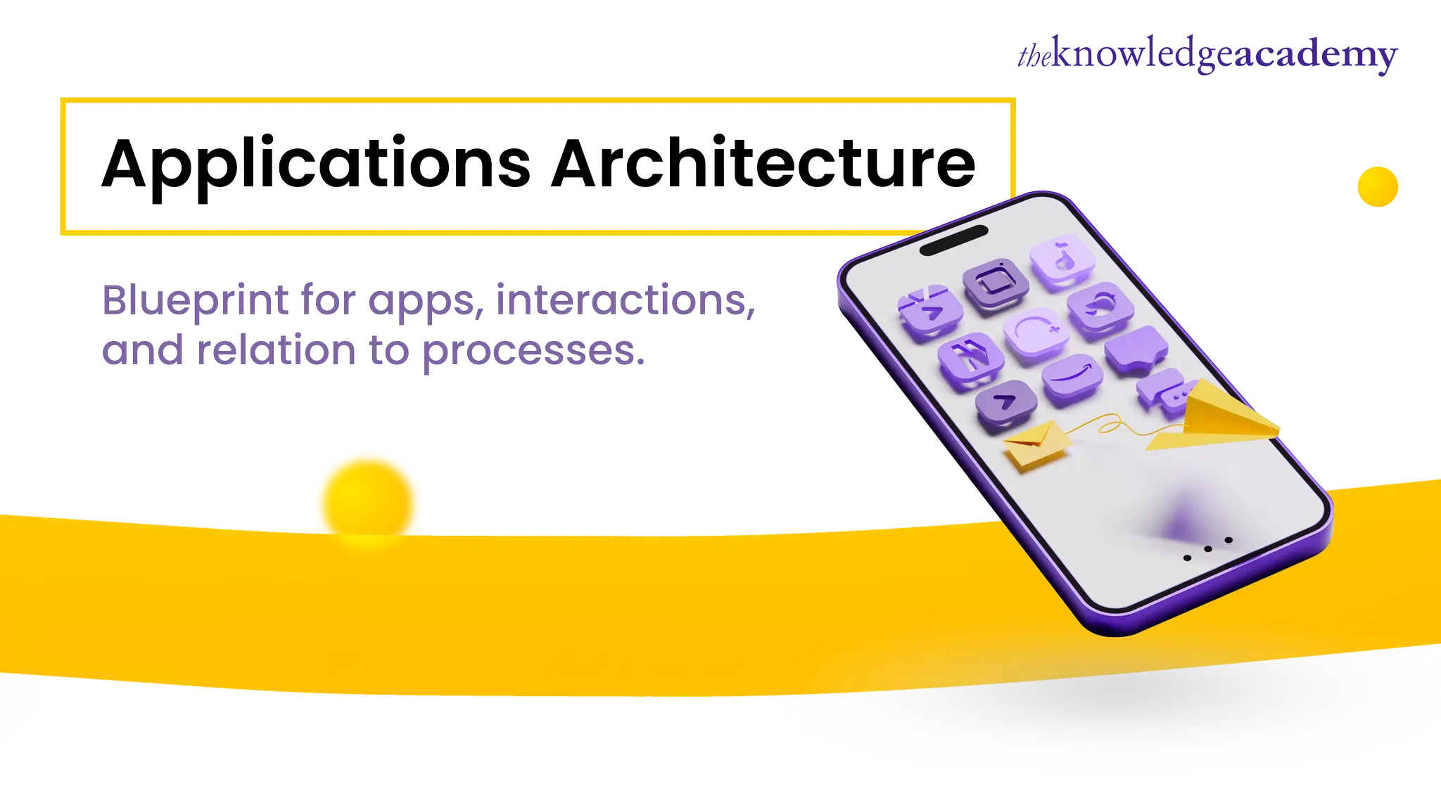 Applications Architecture
Blueprint for apps, interactions,
and relation to processes.