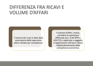 LA CONTABILITA' SEMPLIFICATA e ORDINARIA | PDF