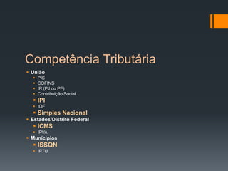 Competência Tributária
 União
 PIS
 COFINS
 IR (PJ ou PF)
 Contribuição Social
 IPI
 IOF
 Simples Nacional
 Estados/Distrito Federal
 ICMS
 IPVA
 Munícipios
 ISSQN
 IPTU
 