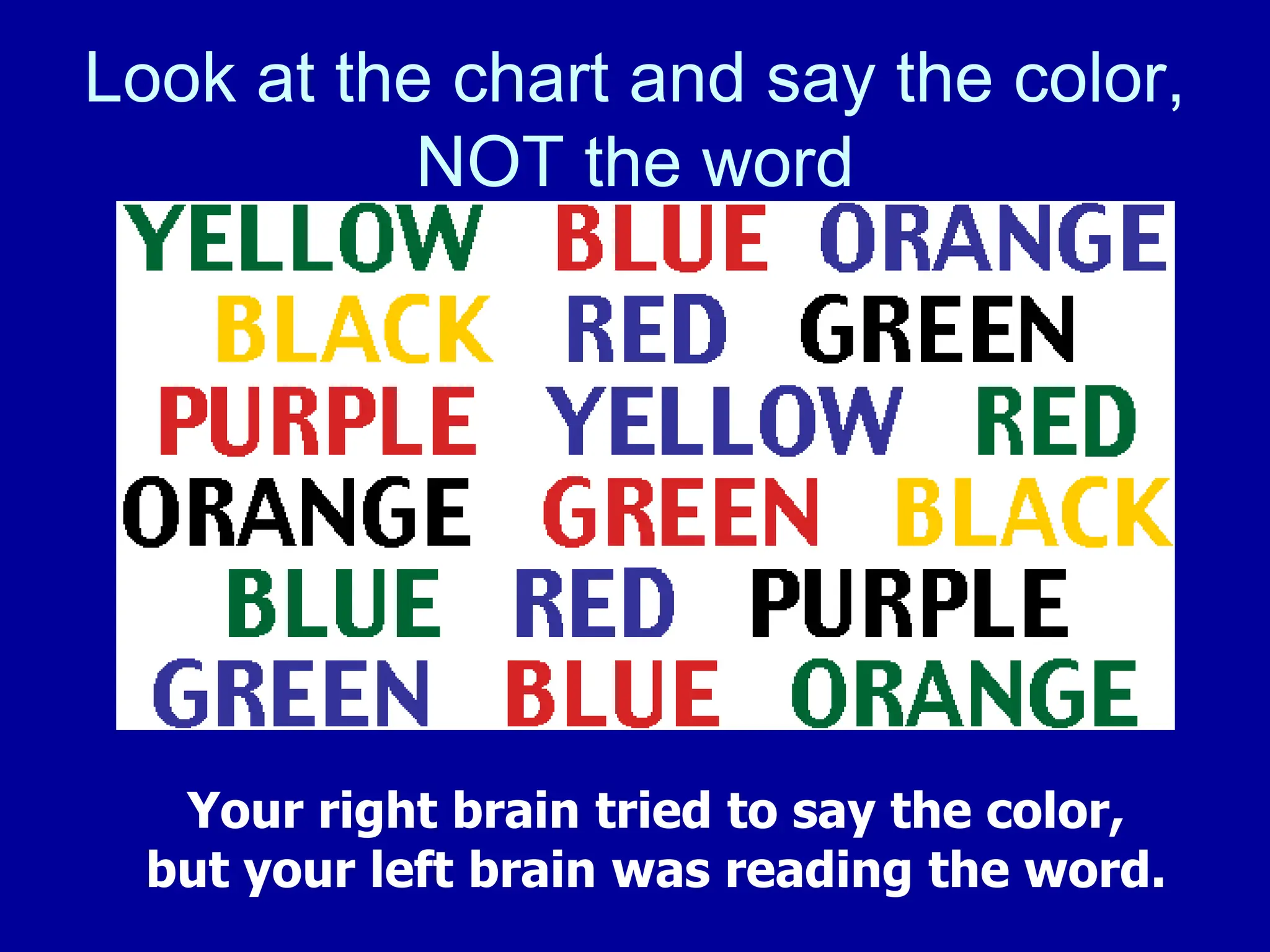 Look at the chart and say the color,
NOT the word
Your right brain tried to say the color,
but your left brain was reading the word.
 