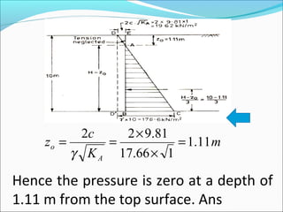 Hence the pressure is zero at a depth of
1.11 m from the top surface. Ans
m
K
c
z
A
o 11.1
166.17
81.922
=
×
×
==
γ
 