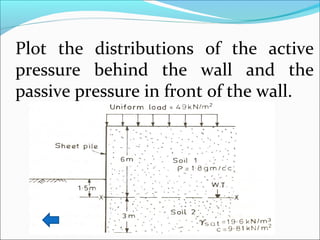 Plot the distributions of the active
pressure behind the wall and the
passive pressure in front of the wall.
 