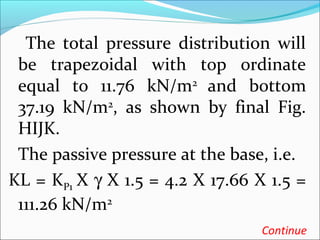 The total pressure distribution will
be trapezoidal with top ordinate
equal to 11.76 kN/m2
and bottom
37.19 kN/m2
, as shown by final Fig.
HIJK.
The passive pressure at the base, i.e.
KL = KP1 X γ X 1.5 = 4.2 X 17.66 X 1.5 =
111.26 kN/m2
Continue
 