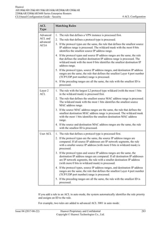ACL
Type
Matching Rules
Advanced
ACL and
advanced
ACL6
1. The rule that defines a VPN instance is processed first.
2. The rule that defines a protocol type is processed.
3. If the protocol types are the same, the rule that defines the smallest source
IP address range is processed. The wildcard mask with the most 0 bits
identifies the smallest source IP address range.
4. If the protocol types and source IP address ranges are the same, the rule
that defines the smallest destination IP address range is processed. The
wildcard mask with the most 0 bits identifies the smallest destination IP
address range.
5. If the protocol types, source IP address ranges, and destination IP address
ranges are the same, the rule that defines the smallest Layer 4 port number
(TCP/UDP port number) range is processed.
6. If the preceding ranges are all the same, the rule with the smallest ID is
processed.
Layer 2
ACL
1. The rule with the largest L2 protocol type wildcard (with the most 1 bits
in the wildcard mask) is processed first.
2. The rule that defines the smallest source MAC address range is processed.
The wildcard mask with the most 1 bits identifies the smallest source
MAC address range.
3. If the source MAC address ranges are the same, the rule that defines the
smallest destination MAC address range is processed. The wildcard mask
with the most 1 bits identifies the smallest destination MAC address
range.
4. If the source and destination MAC address ranges are the same, the rule
with the smallest ID is processed.
User ACL 1. The rule that defines a protocol type is processed first.
2. If the protocol types are the same, the source IP address ranges are
compared. If all source IP addresses are IP network segments, the rule
with a smaller source IP address (with more 0 bits in wildcard mask) is
processed.
3. If the protocol types and source IP address ranges are the same, the
destination IP address ranges are compared. If all destination IP addresses
are IP network segments, the rule with a smaller destination IP address
(with more 0 bits in wildcard mask) is processed.
4. If the protocol types, source IP address ranges, and destination IP address
ranges are the same, the rule that defines the smallest Layer 4 port number
(TCP/UDP port number) range is processed.
5. If the preceding ranges are all the same, the rule with the smallest ID is
processed.
If you add a rule to an ACL in auto mode, the system automatically identifies the rule priority
and assigns an ID to the rule.
For example, two rules are added to advanced ACL 3001 in auto mode:
Huawei
AR100&AR120&AR150&AR160&AR200&AR1200&AR
2200&AR3200&AR3600 Series Enterprise Routers
CLI-based Configuration Guide - Security 4 ACL Configuration
Issue 04 (2017-06-22) Huawei Proprietary and Confidential
Copyright © Huawei Technologies Co., Ltd.
283
 