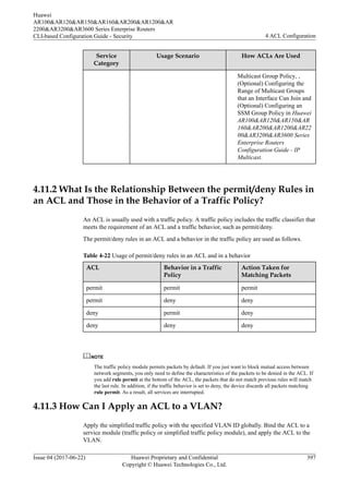 Service
Category
Usage Scenario How ACLs Are Used
Multicast Group Policy, ,
(Optional) Configuring the
Range of Multicast Groups
that an Interface Can Join and
(Optional) Configuring an
SSM Group Policy in Huawei
AR100&AR120&AR150&AR
160&AR200&AR1200&AR22
00&AR3200&AR3600 Series
Enterprise Routers
Configuration Guide - IP
Multicast.
4.11.2 What Is the Relationship Between the permit/deny Rules in
an ACL and Those in the Behavior of a Traffic Policy?
An ACL is usually used with a traffic policy. A traffic policy includes the traffic classifier that
meets the requirement of an ACL and a traffic behavior, such as permit/deny.
The permit/deny rules in an ACL and a behavior in the traffic policy are used as follows.
Table 4-22 Usage of permit/deny rules in an ACL and in a behavior
ACL Behavior in a Traffic
Policy
Action Taken for
Matching Packets
permit permit permit
permit deny deny
deny permit deny
deny deny deny
NOTE
The traffic policy module permits packets by default. If you just want to block mutual access between
network segments, you only need to define the characteristics of the packets to be denied in the ACL. If
you add rule permit at the bottom of the ACL, the packets that do not match previous rules will match
the last rule. In addition, if the traffic behavior is set to deny, the device discards all packets matching
rule permit. As a result, all services are interrupted.
4.11.3 How Can I Apply an ACL to a VLAN?
Apply the simplified traffic policy with the specified VLAN ID globally. Bind the ACL to a
service module (traffic policy or simplified traffic policy module), and apply the ACL to the
VLAN.
Huawei
AR100&AR120&AR150&AR160&AR200&AR1200&AR
2200&AR3200&AR3600 Series Enterprise Routers
CLI-based Configuration Guide - Security 4 ACL Configuration
Issue 04 (2017-06-22) Huawei Proprietary and Confidential
Copyright © Huawei Technologies Co., Ltd.
397
 