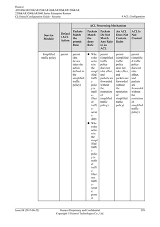 Service
Module
Defaul
t ACL
Action
ACL Processing Mechanism
Packets
Match
the
permit
Rule
Packets
Match
the
deny
Rule
Packets
Do Not
Match
Any Rule
in an
ACL
An ACL
Does Not
Contain
Rules
ACL Is
Not
Created
Simplified
traffic policy
permit permit
(the
device
takes the
action
defined in
the
simplified
traffic
policy)
l Whe
n the
actio
n in
the
simpl
ified
traffi
c
polic
y is
traffi
c-
filter
or
traffi
c-
secur
e:
deny
l Whe
n the
actio
n in
the
simpl
ified
traffi
c
polic
y is
neith
er
traffi
c-
filter
nor
traffi
c-
secur
e:
perm
it
permit
(simplified
traffic
policy
does not
take effect,
and
packets are
forwarded
without
the
restriction
of
simplified
traffic
policy)
permit
(simplified
traffic
policy
does not
take effect,
and
packets are
forwarded
without
the
restriction
of
simplified
traffic
policy)
permit
(simplifie
d traffic
policy
does not
take
effect,
and
packets
are
forwarded
without
the
restriction
of
simplified
traffic
policy)
Huawei
AR100&AR120&AR150&AR160&AR200&AR1200&AR
2200&AR3200&AR3600 Series Enterprise Routers
CLI-based Configuration Guide - Security 4 ACL Configuration
Issue 04 (2017-06-22) Huawei Proprietary and Confidential
Copyright © Huawei Technologies Co., Ltd.
299
 