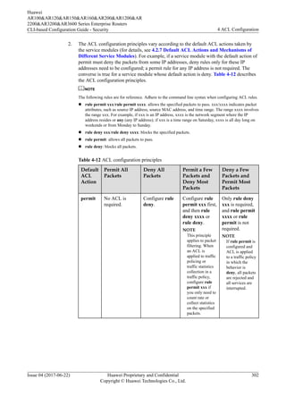 2. The ACL configuration principles vary according to the default ACL actions taken by
the service modules (for details, see 4.2.7 Default ACL Actions and Mechanisms of
Different Service Modules). For example, if a service module with the default action of
permit must deny the packets from some IP addresses, deny rules only for these IP
addresses need to be configured; a permit rule for any IP address is not required. The
converse is true for a service module whose default action is deny. Table 4-12 describes
the ACL configuration principles.
NOTE
The following rules are for reference. Adhere to the command line syntax when configuring ACL rules.
l rule permit xxx/rule permit xxxx: allows the specified packets to pass. xxx/xxxx indicates packet
attributes, such as source IP address, source MAC address, and time range. The range xxxx involves
the range xxx. For example, if xxx is an IP address, xxxx is the network segment where the IP
address resides or any (any IP address); if xxx is a time range on Saturday, xxxx is all day long on
weekends or from Monday to Sunday.
l rule deny xxx/rule deny xxxx: blocks the specified packets.
l rule permit: allows all packets to pass.
l rule deny: blocks all packets.
Table 4-12 ACL configuration principles
Default
ACL
Action
Permit All
Packets
Deny All
Packets
Permit a Few
Packets and
Deny Most
Packets
Deny a Few
Packets and
Permit Most
Packets
permit No ACL is
required.
Configure rule
deny.
Configure rule
permit xxx first,
and then rule
deny xxxx or
rule deny.
NOTE
This principle
applies to packet
filtering. When
an ACL is
applied to traffic
policing or
traffic statistics
collection in a
traffic policy,
configure rule
permit xxx if
you only need to
count rate or
collect statistics
on the specified
packets.
Only rule deny
xxx is required,
and rule permit
xxxx or rule
permit is not
required.
NOTE
If rule permit is
configured and
ACL is applied
to a traffic policy
in which the
behavior is
deny, all packets
are rejected and
all services are
interrupted.
Huawei
AR100&AR120&AR150&AR160&AR200&AR1200&AR
2200&AR3200&AR3600 Series Enterprise Routers
CLI-based Configuration Guide - Security 4 ACL Configuration
Issue 04 (2017-06-22) Huawei Proprietary and Confidential
Copyright © Huawei Technologies Co., Ltd.
302
 
