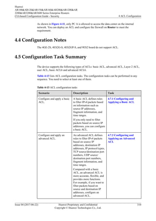 As shown in Figure 4-11, only PC A is allowed to access the data center on the internal
network. You can deploy an ACL and configure the firewall on Router to meet the
requirement.
4.4 Configuration Notes
The 4GE-2S, 4ES2G-S, 4ES2GP-S, and 9ES2 board do not support ACL.
4.5 Configuration Task Summary
The device supports the following types of ACLs: basic ACL, advanced ACL, Layer 2 ACL,
user ACL, basic ACL6 and advanced ACL6.
Table 4-13 lists ACL configuration tasks. The configuration tasks can be performed in any
sequence. You need to select at least one of them.
Table 4-13 ACL configuration tasks
Scenario Description Task
Configure and apply a basic
ACL.
A basic ACL defines rules
to filter IPv4 packets based
on information such as
source IP addresses,
fragment information, and
time ranges.
If you only need to filter
packets based on source IP
addresses, you can configure
a basic ACL.
4.7.1 Configuring and
Applying a Basic ACL
Configure and apply an
advanced ACL.
An advanced ACL defines
rules to filter IPv4 packets
based on source IP
addresses, destination IP
addresses, IP protocol types,
TCP source/destination port
numbers, UDP source/
destination port numbers,
fragment information, and
time ranges.
Compared with a basic
ACL, an advanced ACL is
more accurate, flexible, and
provides more functions.
For example, if you want to
filter packets based on
source and destination IP
addresses, configure an
advanced ACL.
4.7.2 Configuring and
Applying an Advanced
ACL
Huawei
AR100&AR120&AR150&AR160&AR200&AR1200&AR
2200&AR3200&AR3600 Series Enterprise Routers
CLI-based Configuration Guide - Security 4 ACL Configuration
Issue 04 (2017-06-22) Huawei Proprietary and Confidential
Copyright © Huawei Technologies Co., Ltd.
310
 