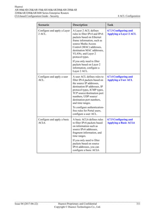 Scenario Description Task
Configure and apply a Layer
2 ACL.
A Layer 2 ACL defines
rules to filter IPv4 and IPv6
packets based on Ethernet
frame information, such as
source Media Access
Control (MAC) addresses,
destination MAC addresses,
VLANs, and Layer 2
protocol types.
If you only need to filter
packets based on Layer 2
information, configure a
Layer 2 ACL.
4.7.3 Configuring and
Applying a Layer 2 ACL
Configure and apply a user
ACL.
A user ACL defines rules to
filter IPv4 packets based on
the source IP addresses,
destination IP addresses, IP
protocol types, ICMP types,
TCP source/destination port
numbers, UDP source/
destination port numbers,
and time ranges.
To configure authentication-
free rules for Portal users,
configure a user ACL.
4.7.4 Configuring and
Applying a User ACL
Configure and apply a basic
ACL6.
A basic ACL6 defines rules
to filter IPv6 packets based
on information such as
source IPv6 addresses,
fragment information, and
time ranges.
If you only need to filter
packets based on source
IPv6 addresses, you can
configure a basic ACL6.
4.7.5 Configuring and
Applying a Basic ACL6
Huawei
AR100&AR120&AR150&AR160&AR200&AR1200&AR
2200&AR3200&AR3600 Series Enterprise Routers
CLI-based Configuration Guide - Security 4 ACL Configuration
Issue 04 (2017-06-22) Huawei Proprietary and Confidential
Copyright © Huawei Technologies Co., Ltd.
311
 