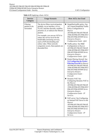 Table 4-19 Applying a basic ACL6
Service
Category
Usage Scenario How ACLs Are Used
Filtering
packets to be
forwarded
The device filters received packets
globally, on an interface, or in a
VLAN, and then discards, modifies
priorities of, or redirects the filtered
packets.
For example, you can use ACL6 to
reduce the service level for the
bandwidth-consuming services,
such as P2P downloading and
online video. When network
congestion occurs, these packets are
discarded first.
l Simplified traffic policy: See
ACL-based Simplified Traffic
Policy Configuration in
Huawei
AR100&AR120&AR150&AR
160&AR200&AR1200&AR22
00&AR3200&AR3600 Series
Enterprise Routers
Configuration Guide - QoS.
l Traffic policy: See MQC
Configuration in Huawei
AR100&AR120&AR150&AR
160&AR200&AR1200&AR22
00&AR3200&AR3600 Series
Enterprise Routers
Configuration Guide - QoS.
l Packet filtering firewall: See
5.6 Configuring the Packet
Filtering Firewall in Huawei
AR100&AR120&AR150&AR
160&AR200&AR1200&AR22
00&AR3200&AR3600 Series
Enterprise Routers
Configuration Guide -
Firewall.
l Dynamic NAT: See
Configuring Dynamic NAT in
the Huawei
AR100&AR120&AR150&AR
160&AR200&AR1200&AR22
00&AR3200&AR3600 Series
Enterprise Routers
Configuration Guide - IP
Services.
l NAT server: See Configuring
an Internal NAT Server in the
Huawei
AR100&AR120&AR150&AR
160&AR200&AR1200&AR22
00&AR3200&AR3600 Series
Enterprise Routers
Configuration Guide - IP
Services.
Huawei
AR100&AR120&AR150&AR160&AR200&AR1200&AR
2200&AR3200&AR3600 Series Enterprise Routers
CLI-based Configuration Guide - Security 4 ACL Configuration
Issue 04 (2017-06-22) Huawei Proprietary and Confidential
Copyright © Huawei Technologies Co., Ltd.
342
 