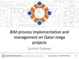 1Gunnar Godawa – HOCHTIEF ViCon
BIM process implementation and
management on Qatar mega
projects
Gunnar Godawa
 