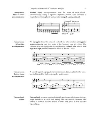 Chapter 5: Introduction to Harmonic Analysis 61
Blocked chord accompaniments state the notes of each chord
simultaneously using a repeated rhythmic pattern. One variation of
blocked chord homophonic texture is the oompah accompaniment.
An arpeggio states the notes of a chord one after another; arpeggiated
accompaniments state the notes of the harmony one at a time. One
common type of arpeggiated accompaniment, Alberti bass, uses a low-
high-mid-high pattern (common in music of the late 1700s):
A second type of arpeggiated accompaniment, broken chord style, uses a
low-to-high and/or high-to-low order for the notes:
Heterophonic textures consist of multiple performers playing or singing a
single melody all at once, each adding their own subtle variations. This
texture is common in some musics of India and Africa as well as some
types of jazz.
4
4
4
4
4
4
4
4
&
"Oompah" variation:
&
?
"Oom"
?
"pah"
˙ ˙ ˙ ˙
œ
œ
œ
œ
œ
œ
œ
œ
œ
œ
œ
œ ˙
œ
œ
œ
œ
œ
œ
œ
œ
œ
œ
œ
œ
Œ œ
œ Œ̇ œ
œ
4
4
4
4
&
?
lowhighmidhighlowhighmidhighlowhighmidhighlowhighmidhigh
œ œ ˙ œ œ ˙
œ
œ œ œ
œ
œ œ œ
œ
œ œ œ
œ
œ œ œ
4
4
4
4
&
?
œ œ ˙ œ œ ˙
œ œ œ œ
œ œ œ œ
œ
œ œ œ œ œ œ œ
Homophonic:
Blocked chord
accompaniment
Homophonic:
Albert bass
accompaniment
Homophonic:
Broken chord
accompaniment
Heterophonic
texture
 