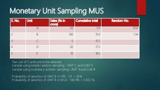 01-05-2021-Statistical-Sampling-20210618114041.ppt