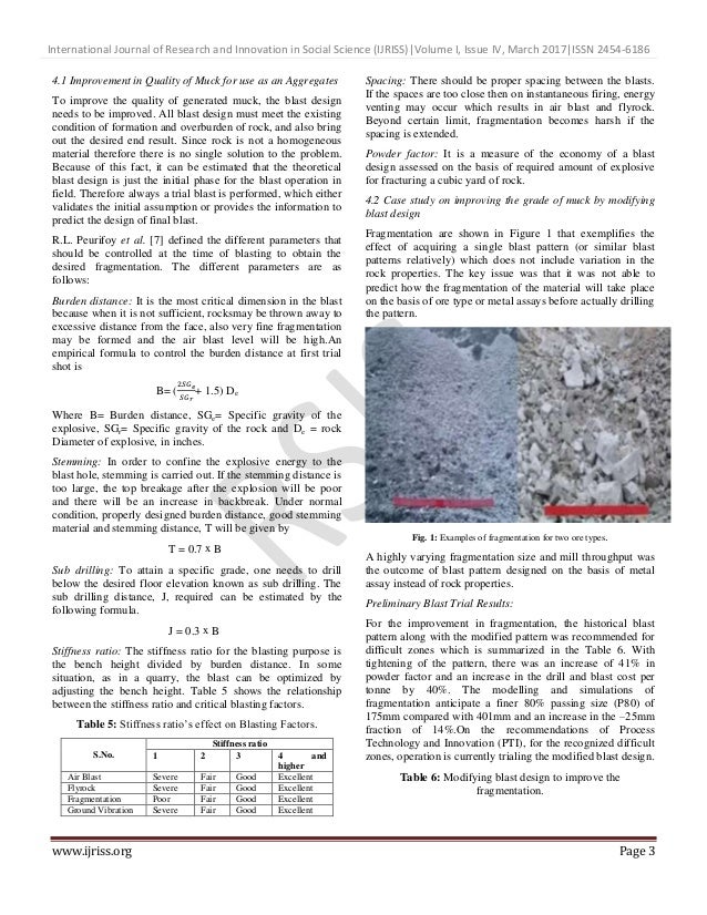 Muck Disposal and Rehabilitation of Disposal Sites A Review