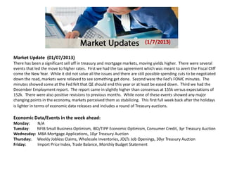 (1/7/2013)

Market Update (01/07/2013)
There has been a significant sell off in treasury and mortgage markets, moving yields higher. There were several
events that led the move to higher rates. First we had the tax agreement which was meant to avert the Fiscal Cliff
come the New Year. While it did not solve all the issues and there are still possible spending cuts to be negotiated
down the road, markets were relieved to see something get done. Second were the Fed’s FOMC minutes. The
minutes showed some at the Fed felt that QE should end this year or at least be eased down. Third we had the
December Employment report. The report came in slightly higher than consensus at 155k versus expectations of
152k. There were also positive revisions to previous months. While none of these events showed any major
changing points in the economy, markets perceived them as stabilizing. This first full week back after the holidays
is lighter in terms of economic data releases and includes a round of Treasury auctions.

Economic Data/Events in the week ahead:
Monday:    N/A
Tuesday:   NFIB Small Business Optimism, IBD/TIPP Economic Optimism, Consumer Credit, 3yr Treasury Auction
Wednesday: MBA Mortgage Applications, 10yr Treasury Auction
Thursday: Weekly Jobless Claims, Wholesale Inventories, JOLTs Job Openings, 30yr Treasury Auction
Friday:    Import Price Index, Trade Balance, Monthly Budget Statement
 