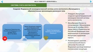 ТРЕБОВАНИЯ К СИСТЕМЕ ЭЛЕКТРОННОЙ ОЧЕРЕДИCИСТЕМА УЧЕТА КОНТИНГЕНТА
ФГАУ ГНИИ ИТТ «ИНФОРМИКА»
Создание Федеральной межведомственной системы учета контингента обучающихся в
образовательных организациях различного типа
Поручение Правительства
Российской Федерации от 14
декабря 2013 г.
№ ОГ-П10-9016
Проект Концепции создания
единой федеральной
межведомственной системы
учета контингента
обучающихся в
образовательных
организациях различного
типа
Проект Распоряжения
Правительства Российской
Федерации
• Утвердить Концепцию
создания единой федеральной
межведомственной системы
учета контингента;
• Минобрнауки России по
согласованию с Минкомсвязи
России до 01 октября 2014 г.
представить в Правительство
Российской Федерации план
мероприятий по реализации
Концепции («дорожная
карта»)
• Рекомендовать органам
исполнительной власти
субъектов Российской
Федерации руководствоваться
положениями концепции
 