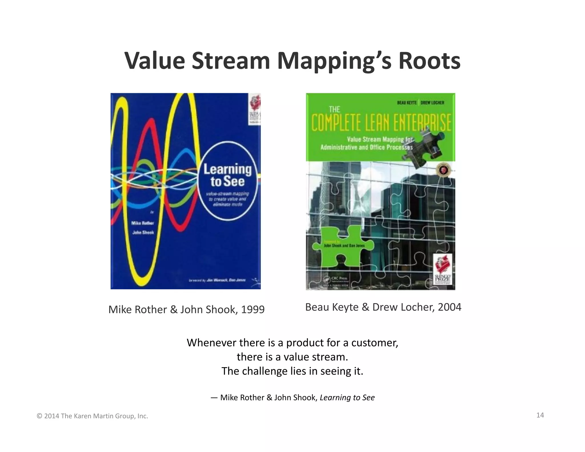Value Stream Mapping’s Roots

Mike Rother & John Shook, 1999

Beau Keyte & Drew Locher, 2004

Whenever there is a product for a customer, 
there is a value stream. 
The challenge lies in seeing it.
— Mike Rother & John Shook, Learning to See
© 2014 The Karen Martin Group, Inc.

14

 