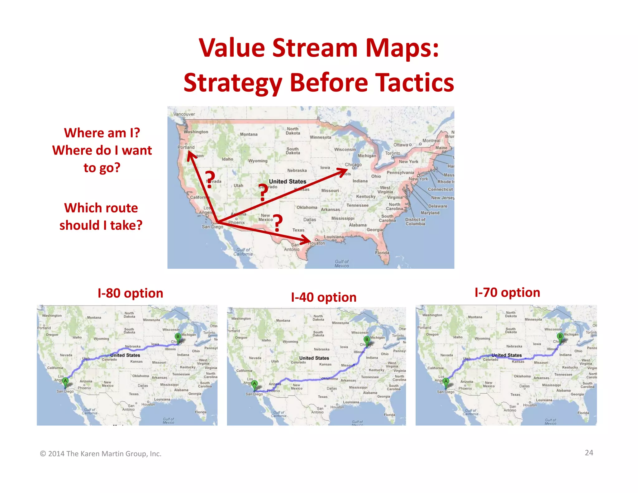 Value Stream Maps:
Strategy Before Tactics
Where am I? 
Where do I want 
to go?
Which route 
should I take?

I‐80 option

© 2014 The Karen Martin Group, Inc.

?

?
?
I‐40 option

I‐70 option

24

 