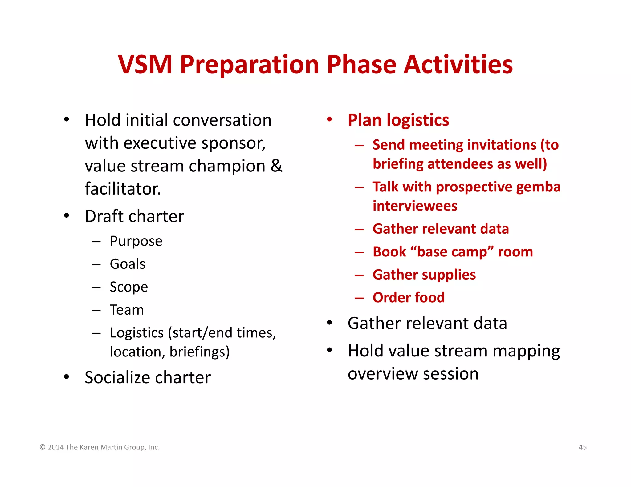 VSM Preparation Phase Activities
• Hold initial conversation 
with executive sponsor, 
value stream champion & 
facilitator.
• Draft charter
–
–
–
–
–

Purpose
Goals
Scope
Team
Logistics (start/end times, 
location, briefings)

• Socialize charter

© 2014 The Karen Martin Group, Inc.

• Plan logistics
– Send meeting invitations (to 
briefing attendees as well)
– Talk with prospective gemba 
interviewees
– Gather relevant data
– Book “base camp” room
– Gather supplies
– Order food

• Gather relevant data
• Hold value stream mapping 
overview session

45

 