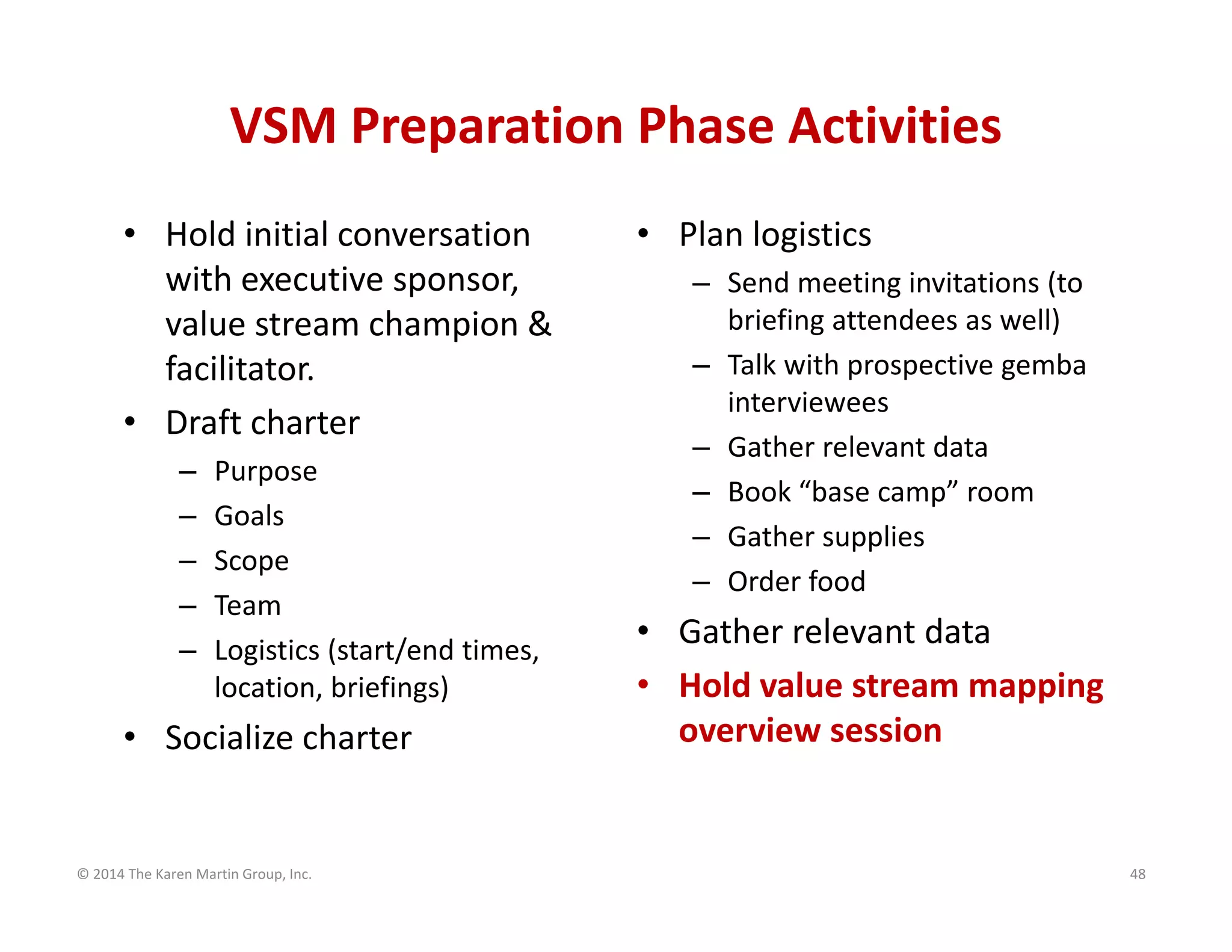 VSM Preparation Phase Activities
• Hold initial conversation 
with executive sponsor, 
value stream champion & 
facilitator.
• Draft charter
–
–
–
–
–

Purpose
Goals
Scope
Team
Logistics (start/end times, 
location, briefings)

• Socialize charter

© 2014 The Karen Martin Group, Inc.

• Plan logistics
– Send meeting invitations (to 
briefing attendees as well)
– Talk with prospective gemba 
interviewees
– Gather relevant data
– Book “base camp” room
– Gather supplies
– Order food

• Gather relevant data
• Hold value stream mapping 
overview session

48

 