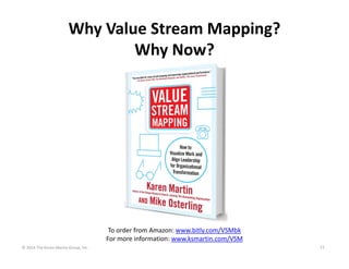Why Value Stream Mapping? 
Why Now?

To order from Amazon: www.bitly.com/VSMbk
For more information: www.ksmartin.com/VSM
© 2014 The Karen Martin Group, Inc.

11

 