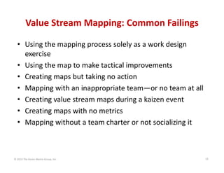 Value Stream Mapping: Common Failings
• Using the mapping process solely as a work design 
exercise
• Using the map to make tactical improvements
• Creating maps but taking no action
• Mapping with an inappropriate team—or no team at all
• Creating value stream maps during a kaizen event
• Creating maps with no metrics
• Mapping without a team charter or not socializing it

© 2014 The Karen Martin Group, Inc.

15

 