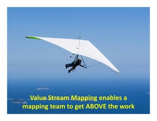 Value Stream Mapping Benefit:
Seeing the Whole

Value Stream Mapping enables a           
mapping team to get ABOVE the work
© 2014 The Karen Martin Group, Inc.

16 16

 
