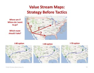 Value Stream Maps:
Strategy Before Tactics
Where am I? 
Where do I want 
to go?
Which route 
should I take?

I‐80 option

© 2014 The Karen Martin Group, Inc.

?

?
?
I‐40 option

I‐70 option

24

 