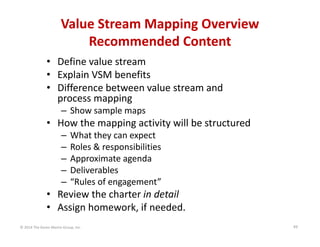 Value Stream Mapping Overview
Recommended Content
• Define value stream
• Explain VSM benefits
• Difference between value stream and 
process mapping 
– Show sample maps

• How the mapping activity will be structured
–
–
–
–
–

What they can expect
Roles & responsibilities
Approximate agenda
Deliverables
“Rules of engagement”

• Review the charter in detail
• Assign homework, if needed.
© 2014 The Karen Martin Group, Inc.

49

 