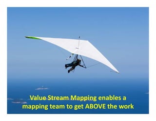 Value Stream Mapping Benefit:
Seeing the Whole

Value Stream Mapping enables a           
mapping team to get ABOVE the wo...