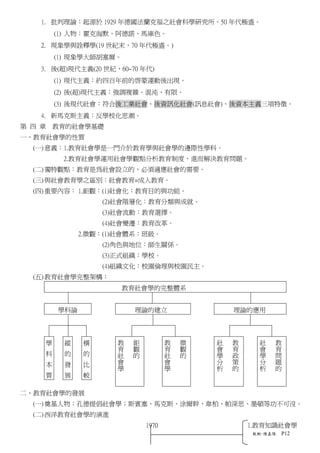 1. 批判理論：起源於 1929 年德國法蘭克福之社會科學研究所。50 年代極盛。
        (1) 人物：霍克海默、阿德諾、馬庫色。
   2. 現象學與詮釋學(19 世紀末，70 年代極盛。)
        (1) 現象學大師胡塞爾。
   3. 後(超)現代主義(20 世紀，60~70 年代)
        (1) 現代主義：約四百年前的啟蒙運動後出現。
        (2) 後(超)現代主義：強調複雜、混沌、有限。
        (3) 後現代社會：符合後工業社會、後資訊化社會(訊息社會)、後資本主義三項特徵。
   4. 新馬克斯主義：反學校化思潮。
第 四 章 教育的社會學基礎
一、教育社會學的性質
  (一) 意義：1.教育社會學是一門介於教育學與社會學的邊際性學科。
         2.教育社會學運用社會學觀點分析教育制度，進而解決教育問題。
  (二) 獨特觀點：教育是為社會設立的，必須適應社會的需要。
  (三) 與社會教育學之區別：社會教育=成人教育。
  (四) 重要內容： 1.鉅觀：(1)社會化：教育目的與功能。
                  (2)社會階層化：教育分類與成就。
                  (3)社會流動：教育選擇。
                  (4)社會變遷：教育改革。
              2.微觀：(1)社會體系：班級。
                  (2)角色與地位：師生關係。
                  (3)正式組織：學校。
                  (4)組織文化：校園倫理與校園民主。
  (五) 教育社會學完整架構：
                          教育社會學的完整體系


        學科論                 理論的建立                  理論的應用



                      教     鉅          教   微   社   教     社      教
    學     縱   橫       育     觀          育   觀   會   育     會      育
                      社     的          社   的   學   政     學      問
    科     的   的       會                會       分   策     分      題
    本     發   比       學                學       析   的     析      的
    質     展   較

二、教育社會學的發展
  (一) 奠基人物：孔德提倡社會學；斯賓塞、馬克斯、涂爾幹、韋柏、帕深思、墨頓等功不可沒。
  (二) 西洋教育社會學的演進
                                1970                   1.教育知識社會學
                                                       教概-陳嘉陽       P12
 