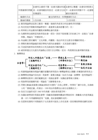 社會何以維持不墬、社會共識如何達 社會何以變遷、社會如何粉飾太
  所要處理的問題 成、社會規範如何設定、社會文化如 平、社會如何再製不平、社會階
            何傳遞等。               層如何維持等。
    檢證的方法            量化的研究法、科學實證的方法。
    隱涵的價值   人性本善。               人性本惡。
  (2) 衝突理論學派從對立衝突、變遷、強制的角度來分析社會秩序的問題。
  (3) 馬克思是早期衝突理論學者中，最重要且最具影響力的一位。
  (4) 柯林斯以利益衝突的觀點來解釋社會的現象。
  (5) 包爾斯與金提斯認為教育是社會一部份，因而不能被獨立於社會之外。並提出「社會
    再製」理論及「符應原則」。
  (6) 布迪爾主要在闡明「文化再製」的觀點，指出所有文化都含有專斷的特色。
  (7) 華勒的衝突理論偏於探討學校內部的社會關係，尤其是師生關係。
  (8) 艾波認為教育具有相對自主性及創造性行動的觀念。
  (9) 威里斯提出文化創生的論點(以別於文化再製)，從另一角度探討社會再製的現象。
3. 解釋學派




  (1) 和諧理論與衝突理論均屬於鉅觀的研究取向 解釋論學派以微觀 非實證的研究為主
                         ，        、        。
  (2) 解釋學派理論內容包括：現象學、象徵互動論、俗民方法論、詮釋學、批判理論等。
  (3) 解釋學派教育上探討範圍包括：班級社會學、知識社會學兩大領域。
  (4) 現象學為胡塞爾所創，理論是「回歸事象本身」。
  (5) 符號互動論(或象微互動論)源始於米德的「自我心理學」
                               、柯萊的「鏡中自我」及湯姆
    士的「情境定義」的看法。1950 則由布魯默加以綜合並發揚光大。
  (6) 俗民方法論形成於 1960 年的美國，創始者為葛芬柯。
  (7) 知識社會學源於現象社會學，係繼承胡塞爾與蕭滋的學說而來。貢獻最大的是英國孟
    漢。1971 年英國楊格認為「知識」是社會建構形成的。
  (8) 伯恩斯坦發現不同階級的子女在教育可能性上存在差異，因而導致學業成績的差異。




                                        教概-陳嘉陽   P15
 