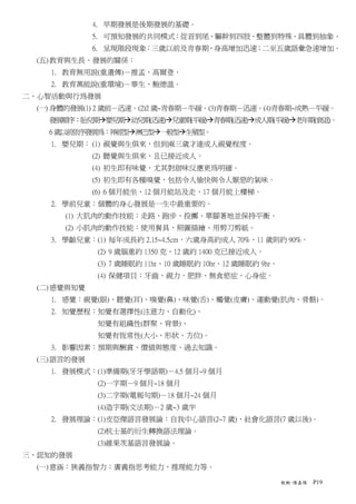 4. 早期發展是後期發展的基礎。
              5. 可預知發展的共同模式：從首到尾、軀幹到四肢、整體到特殊、具體到抽象。
              6. 呈現階段現象：三歲以前及青春期，身高增加迅速；二至五歲語彙急速增加。
  (五) 教育與生長、發展的關係：
    1. 教育無用說(重遺傳)－推孟、高爾登。
    2. 教育萬能說(重環境)－華生、鮑德溫。
二、心智活動與行為發展
  (一) 身體的發展(1) 2 歲前－迅速。(2)2 歲~青春期－平緩。(3)青春期－迅速。(4)青春期~成熟－平緩。
    發展順序：胎兒期 嬰兒期 幼兒期(迅速) 兒童期(平緩) 青春期(迅速) 成人期(平緩) 老年期(衰退)。
    6 歲以前依序發展為：神經型 淋巴型 一般型 生殖型。
    1. 嬰兒期： (1) 視覺與生俱來，但到兩三歲才達成人視覺程度。
              (2) 聽覺與生俱來，且已接近成人。
              (4) 初生即有味覺，尤其對甜味反應更為明確。
              (5) 初生即有各種嗅覺，包括令人愉快與令人厭惡的氣味。
              (6) 6 個月能坐、12 個月能站及走、17 個月能上樓梯。
    2. 學前兒童：個體的身心發展是一生中最重要的。
       (1) 大肌肉的動作技能：走路、跑步、投擲、單腳著地並保持平衡。
       (2) 小肌肉的動作技能：使用餐具、照圖描繪、用剪刀剪紙。
    3. 學齡兒童：(1) 每年成長約 2.15~4.5cm，六歲身高約成人 70%、11 歲則約 90%。
              (2) 9 歲腦重約 1350 克、12 歲約 1400 克已接近成人。
              (3) 7 歲睡眠約 11hr、10 歲睡眠約 10hr、12 歲睡眠約 9hr。
              (4) 保健項目：牙齒、視力、肥胖、無食慾症、心身症。
  (二) 感覺與知覺
    1. 感覺：視覺(眼)、聽覺(耳)、嗅覺(鼻)、味覺(舌)、觸覺(皮膚)、運動覺(肌肉、骨骼)。
    2. 知覺歷程：知覺有選擇性(注意力、自動化)、
              知覺有組織性(群聚、背景)、
              知覺有恆常性(大小、形狀、方位)。
    3. 影響因素：預期與酬賞、價值與態度、過去知識。
  (三) 語言的發展
    1. 發展模式：(1)準備期(牙牙學語期)－4.5 個月~9 個月
              (2)一字期－9 個月~18 個月
              (3)二字期(電報句期)－18 個月~24 個月
              (4)造字期(文法期)－2 歲~3 歲半
    2. 發展理論：(1)皮亞傑語言發展論：自我中心語言(2~7 歲)、社會化語言(7 歲以後)。
              (2)杭士基的衍生轉換語法理論。
              (3)維果茨基語言發展論。
三、認知的發展
  (一) 意涵：狹義指智力；廣義指思考能力、推理能力等。

                                                          教概-陳嘉陽   P19
 