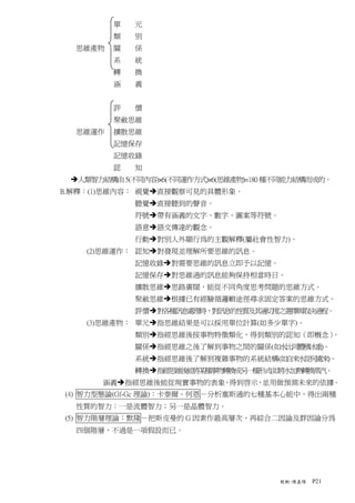 單    元
         類    別
  思維產物   關    係
         系    統
         轉    換
         涵    義


         評    價
         聚斂思維
  思維運作   擴散思維
         記憶保存
         記憶收錄
         認    知
   人類智力結構由 5(不同內容)×6(不同運作方式)×6(思維產物)=180 種不同能力結構而成的。
B.解釋：(1)思維內容： 視覺   直接觀察可見的具體形象。
              聽覺   直接聽到的聲音。
              符號   帶有涵義的文字、數字、圖案等符號。
              語意   語文傳達的觀念。
              行動   對別人外顯行為的主觀解釋(屬社會性智力)。
    (2)思維運作： 認知    對發現並理解所要思維的訊息。
              記憶收錄   對需要思維的訊息立即予以記憶。
              記憶保存   對思維過的訊息能夠保持相當時日。
              擴散思維   思路廣闊，能從不同角度思考問題的思維方式。
              聚斂思維   根據已有經驗循邏輯途徑尋求固定答案的思維方式。
              評價   對各種訊息處理時，對訊息的性質及其適切度之選擇與取決過程。
    (3)思維產物： 單元    指思維結果是可以採用單位計算(如多少單字)。
              類別   指經思維後按事物特徵類化，得到類別的認知（即概念）
                                           。
              關係   指經思維之後了解到事物之間的關係(如水比同體積冰重)。
              系統   指經思維後了解到複雜事物的系統結構(如自來水從何處來)。
              轉換   指經思維後能將某種事物轉換成另一種形式(如將水加熱轉換蒸汽。
       涵義    指經思維後能從現實事物的表象，得到啟示，並用做預測未來的依據。
(4) 智力型態論(Gf-Gc 理論)：卡泰爾、何恩－分析塞斯通的七種基本心能中，得出兩種
  性質的智力：一是流體智力；另一是晶體智力。
(5) 智力階層理論：默隆－把斯皮曼的 G 因素作最高層次，再綜合二因論及群因論分為
  四個階層，不過是一項假設而已。




                                         教概-陳嘉陽   P21
 