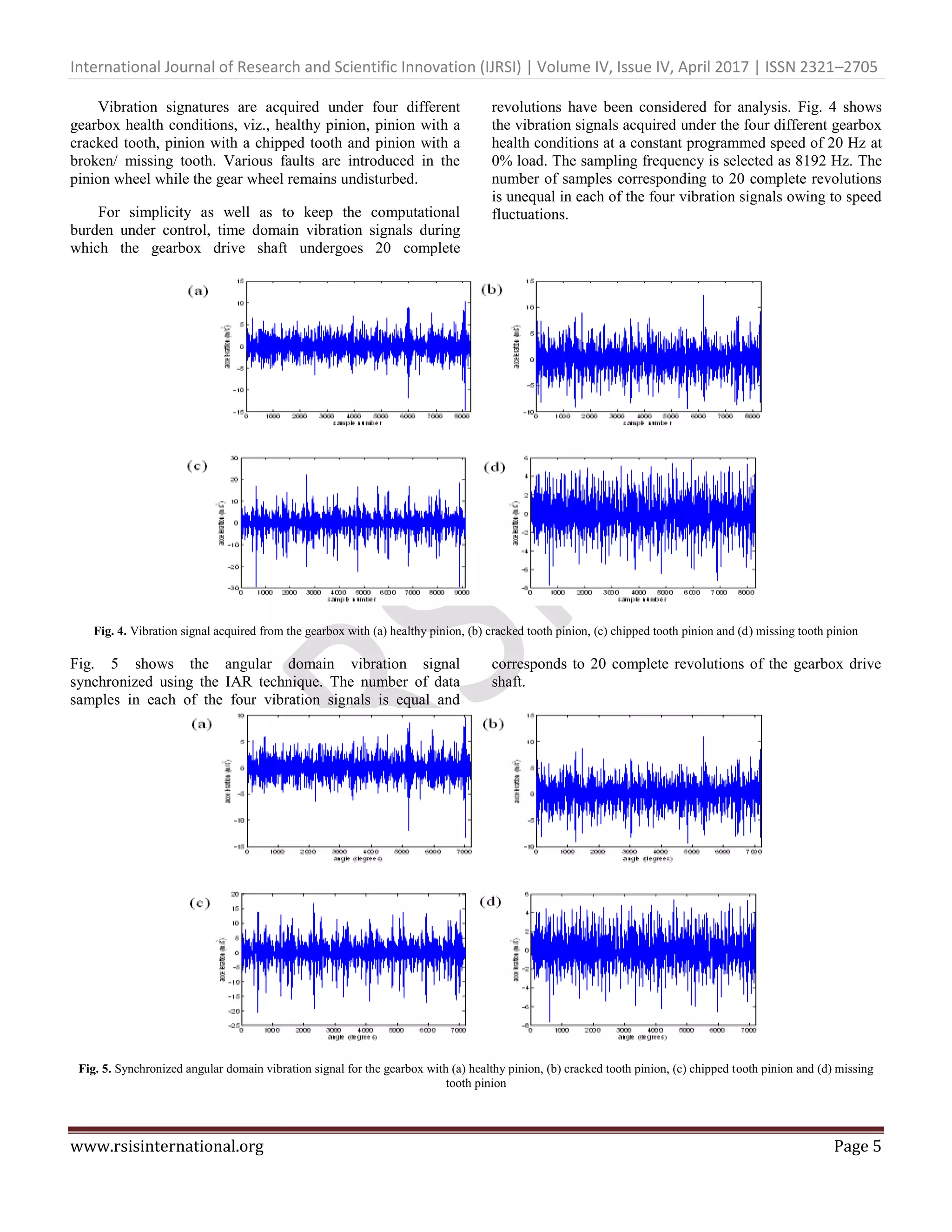 International Journal of Research and Scientific Innovation (IJRSI) | Volume IV, Issue IV, April 2017 | ISSN 2321–2705
www.rsisinternational.org Page 5
Vibration signatures are acquired under four different
gearbox health conditions, viz., healthy pinion, pinion with a
cracked tooth, pinion with a chipped tooth and pinion with a
broken/ missing tooth. Various faults are introduced in the
pinion wheel while the gear wheel remains undisturbed.
For simplicity as well as to keep the computational
burden under control, time domain vibration signals during
which the gearbox drive shaft undergoes 20 complete
revolutions have been considered for analysis. Fig. 4 shows
the vibration signals acquired under the four different gearbox
health conditions at a constant programmed speed of 20 Hz at
0% load. The sampling frequency is selected as 8192 Hz. The
number of samples corresponding to 20 complete revolutions
is unequal in each of the four vibration signals owing to speed
fluctuations.
Fig. 4. Vibration signal acquired from the gearbox with (a) healthy pinion, (b) cracked tooth pinion, (c) chipped tooth pinion and (d) missing tooth pinion
Fig. 5 shows the angular domain vibration signal
synchronized using the IAR technique. The number of data
samples in each of the four vibration signals is equal and
corresponds to 20 complete revolutions of the gearbox drive
shaft.
Fig. 5. Synchronized angular domain vibration signal for the gearbox with (a) healthy pinion, (b) cracked tooth pinion, (c) chipped tooth pinion and (d) missing
tooth pinion
 